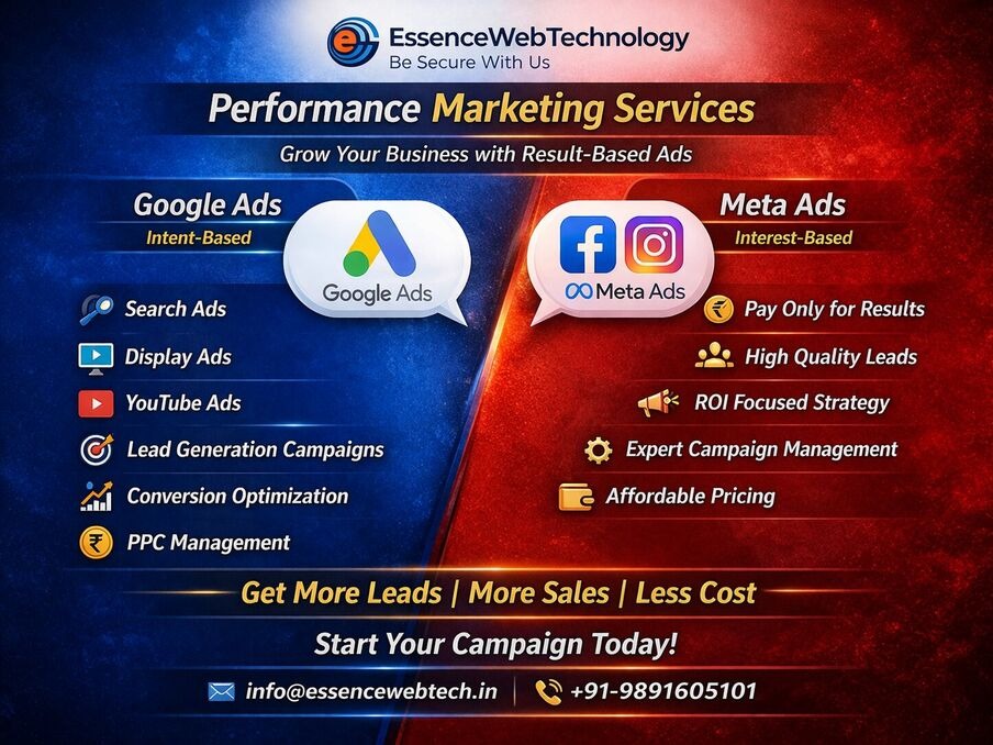 Performance based marketing services pan India