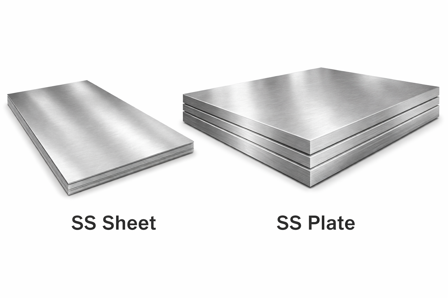 “Affordable Stainless Steel Sheet Supplier in Mumbai | Supply & Fabrication Services”