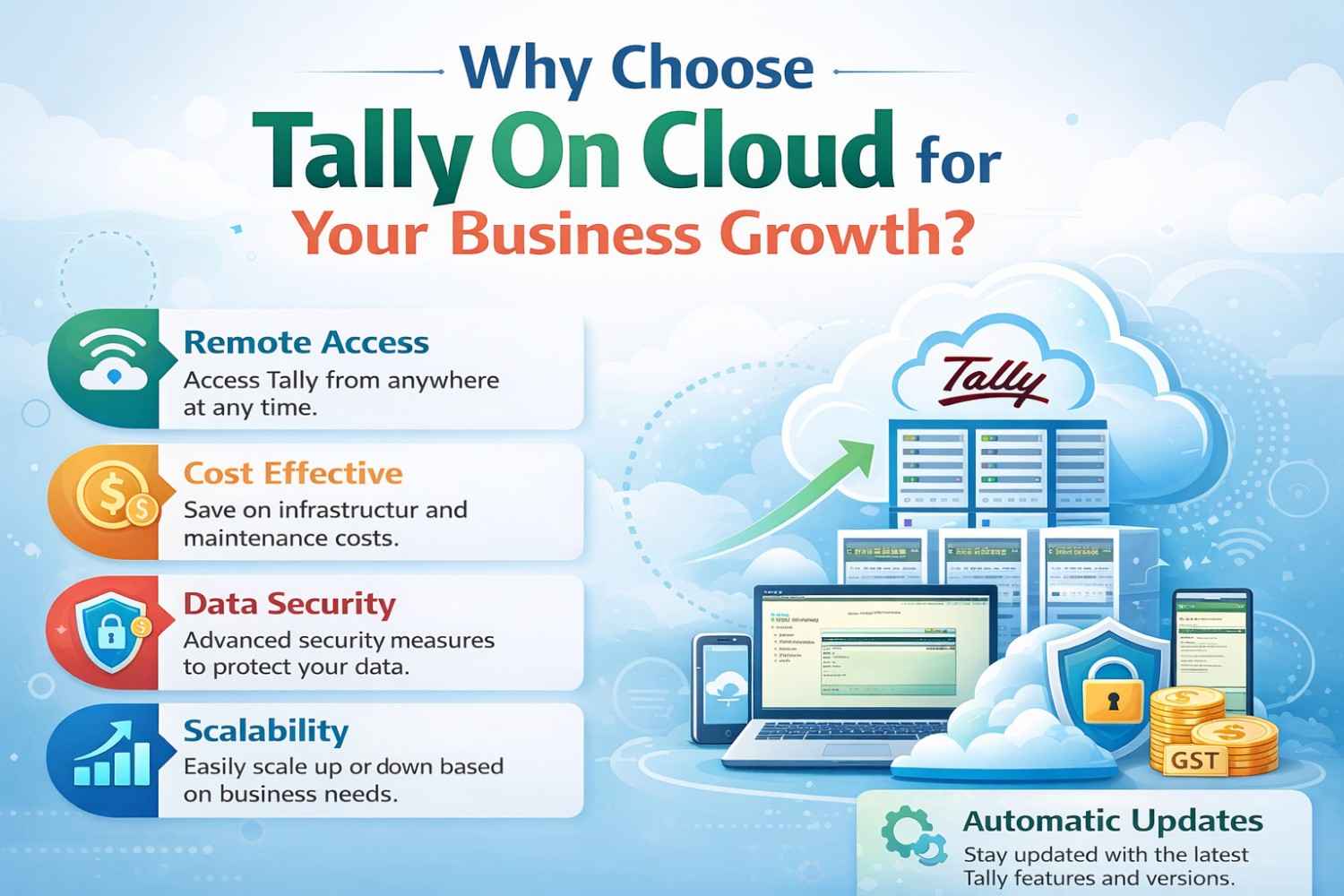 Why Choose Tally On Cloud for Your Business Growth?