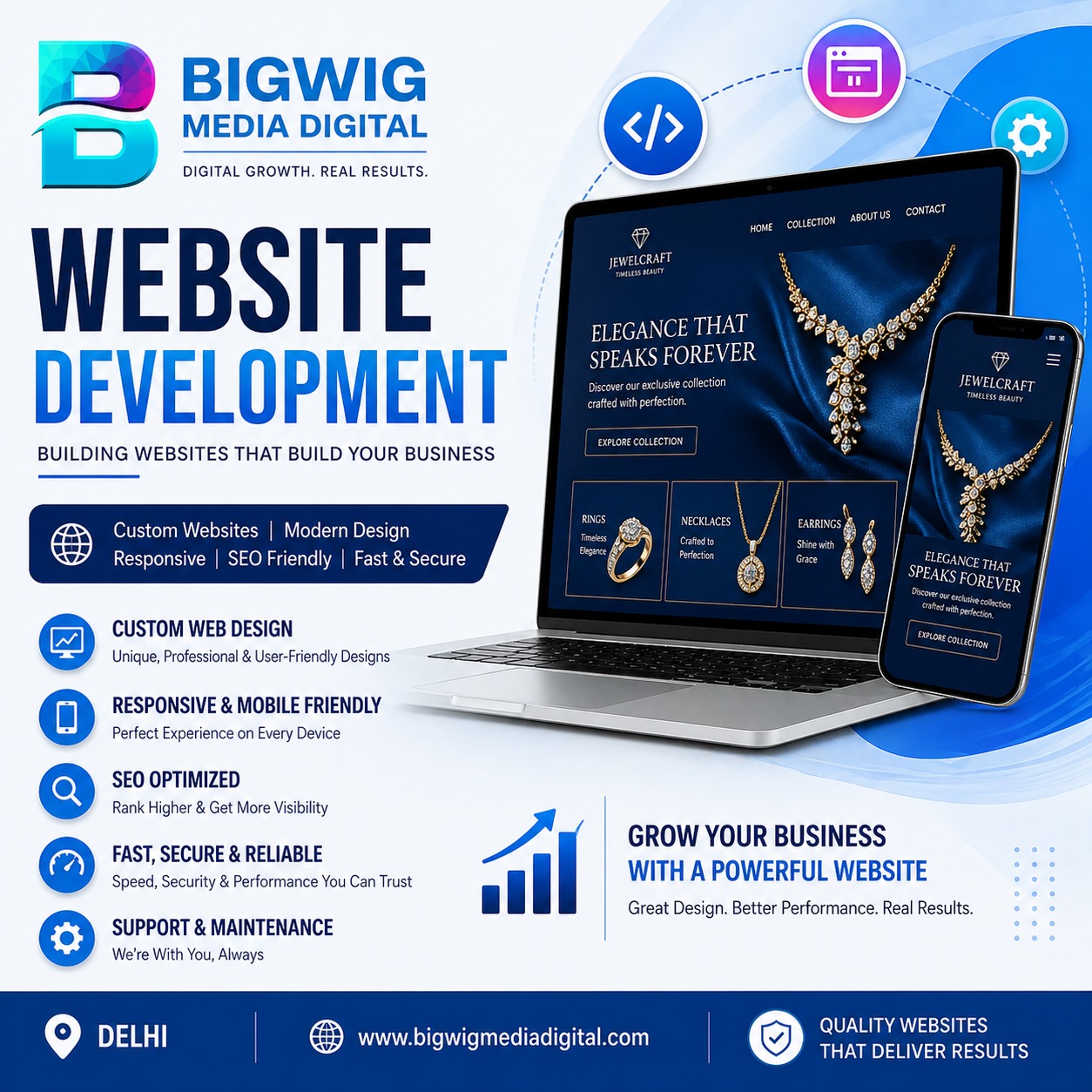 Modern Website Development Company for Business Growth