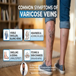Top Vascular & Endovascular Surgery Clinic in Gurgaon