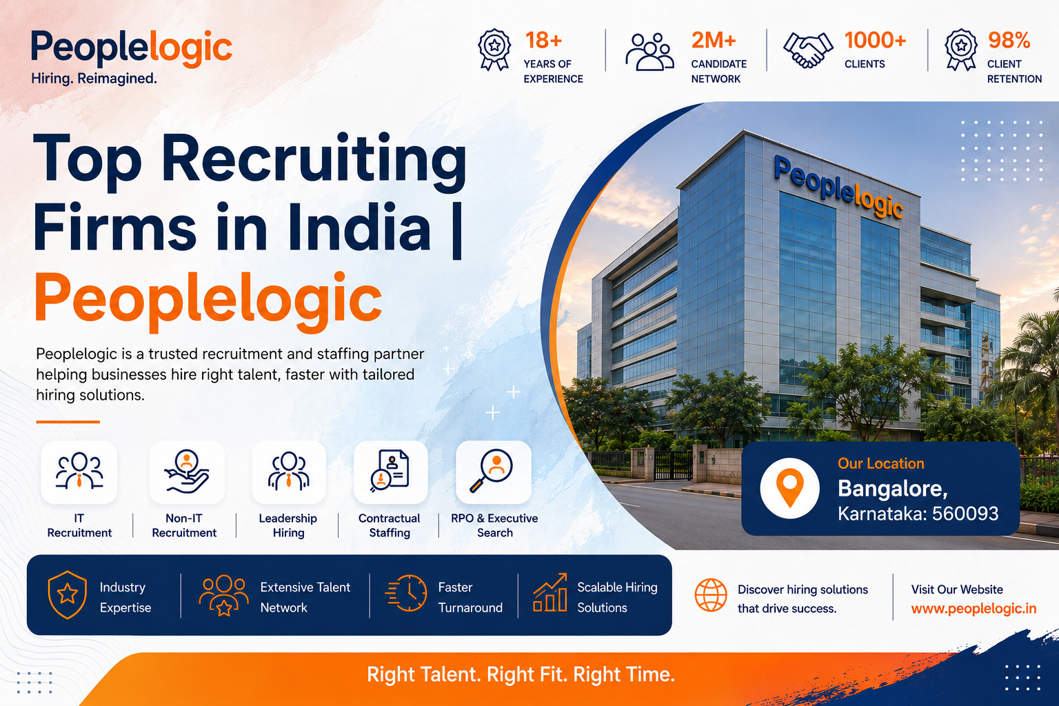 Top Recruiting Firms in India
