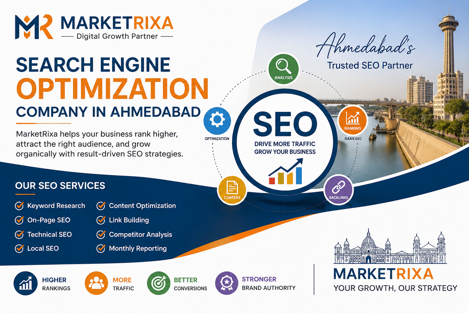 MarketRixa Best SEO-Service Ahmedabad for Better Conversions