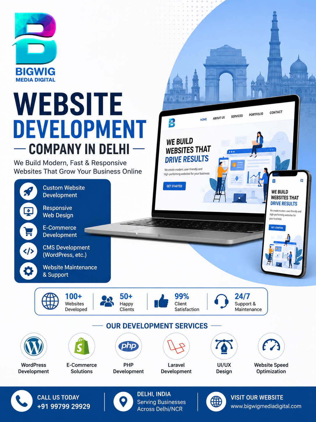 BigwigMediaDigita Professional Web Design Agency in Delhi