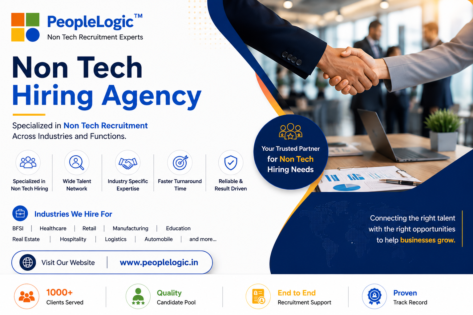 Non Tech Hiring Agencies in Hyderabad