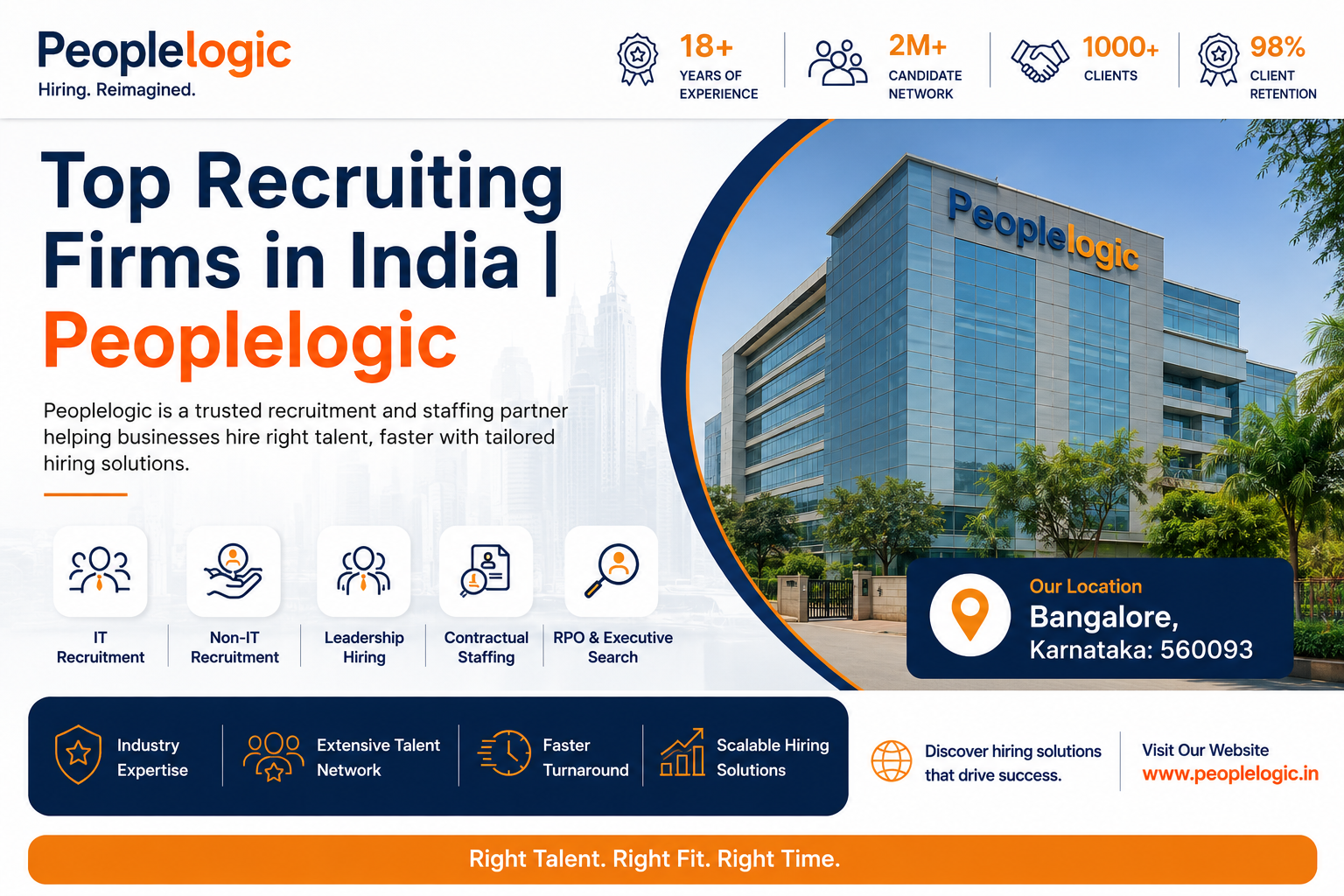 Top Recruiting Firms in India