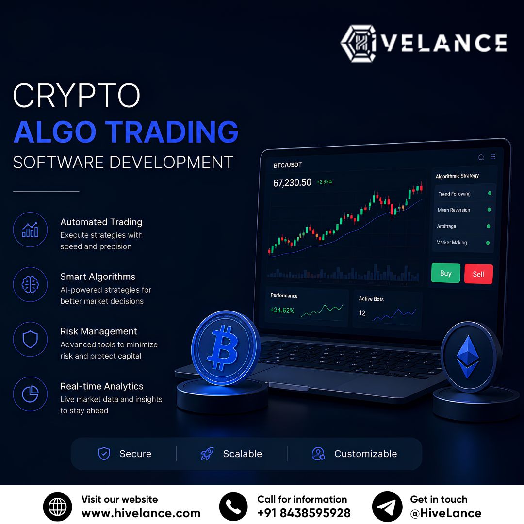 Why Invest in Crypto Algo Trading Software Development for Automated Trading Success?