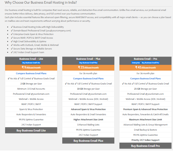 Best And Affordale Web Hosting