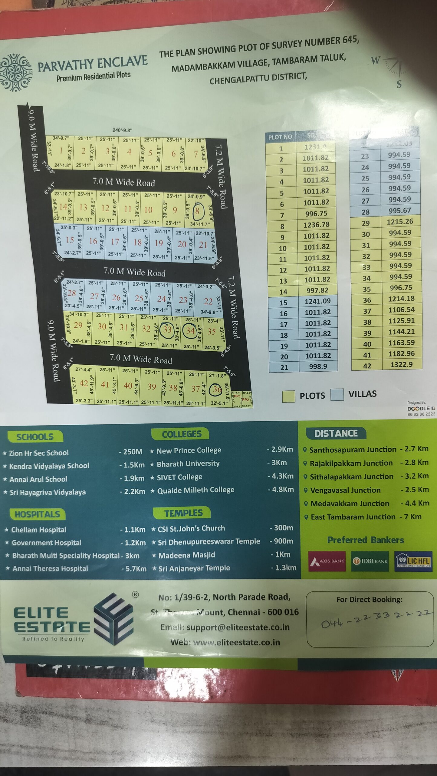 Elite Estate – Akash Gardan Rathinamangalam