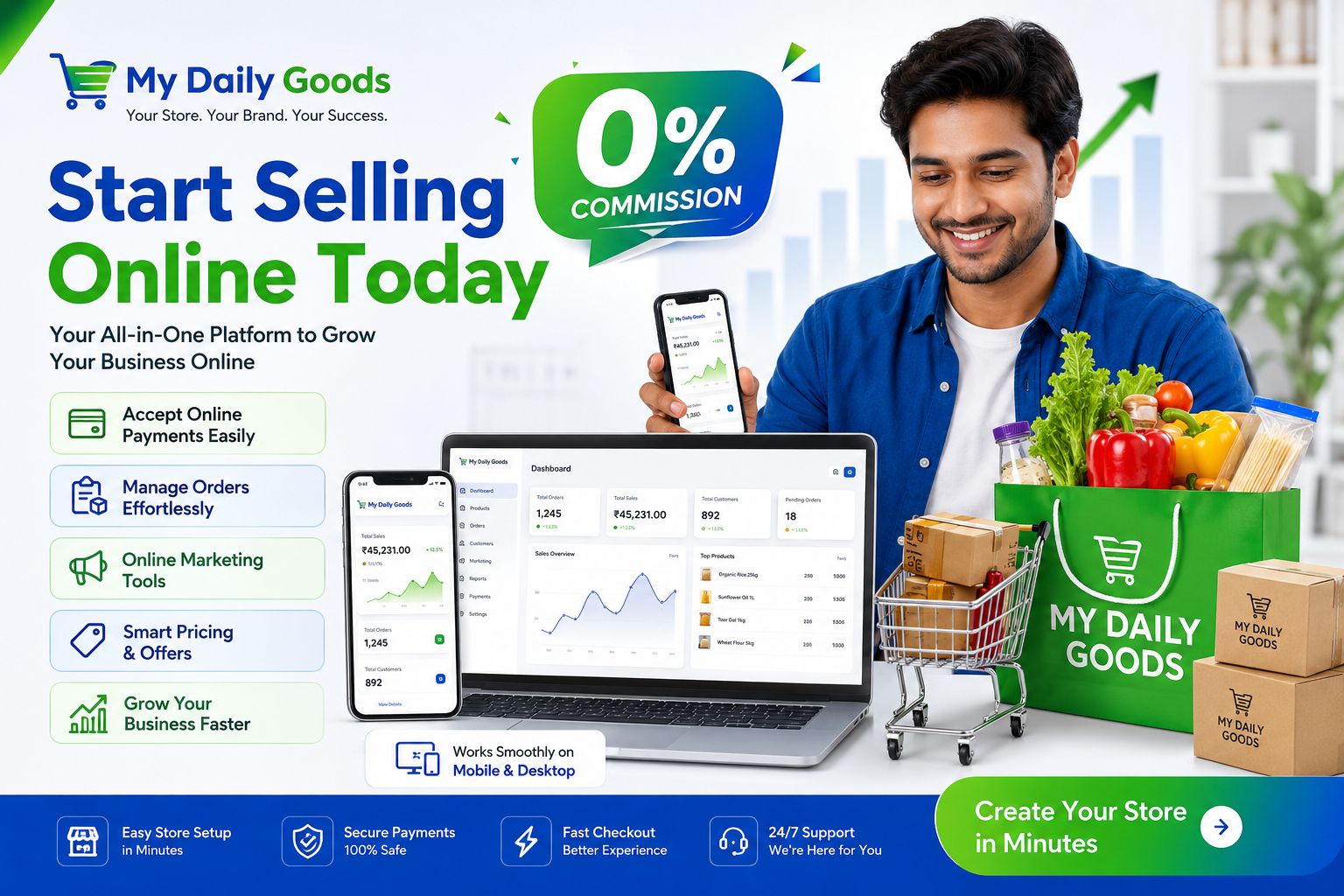 Sell Products Online in India | Start Your Online Store