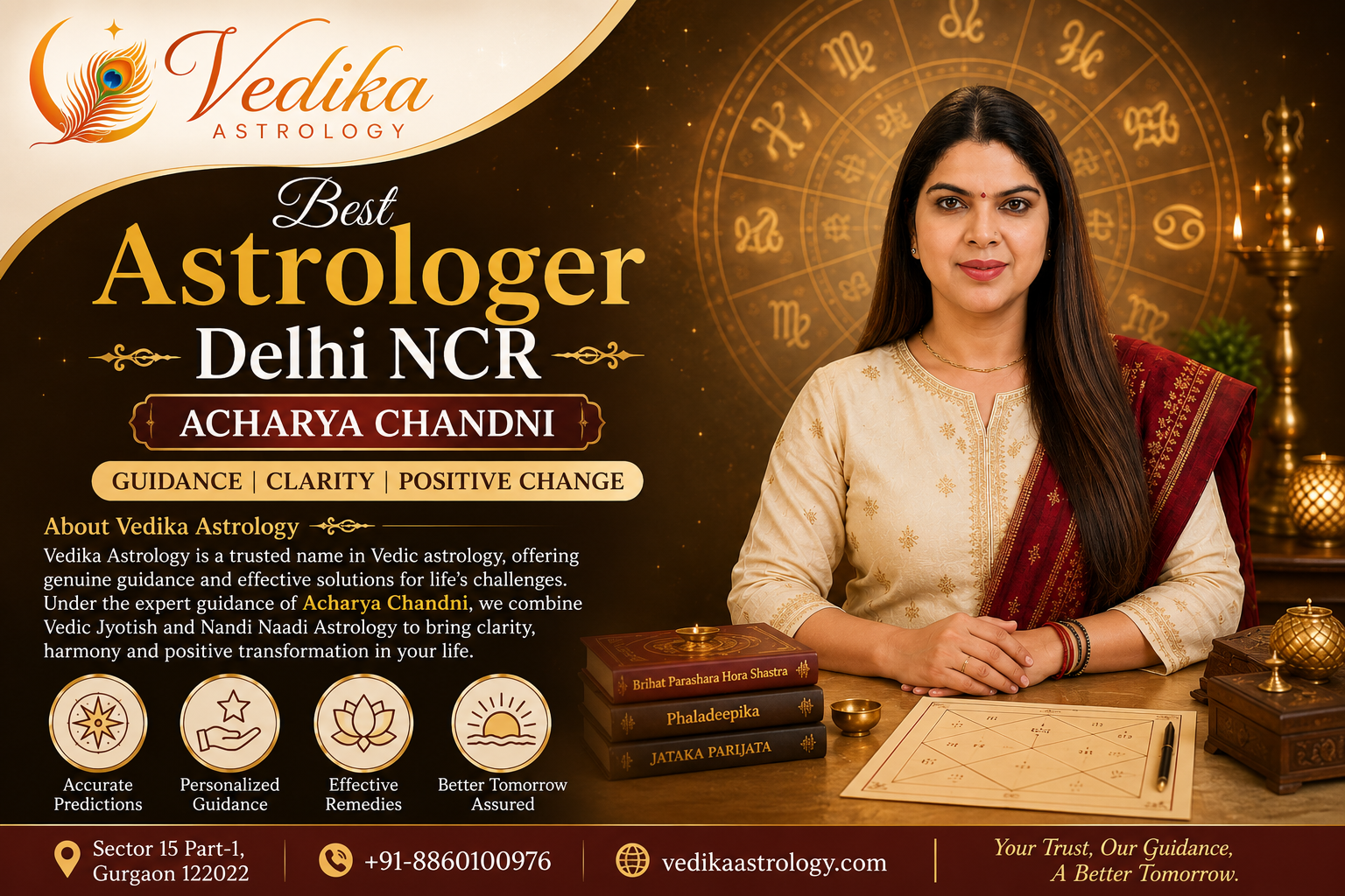 Best Astrologer Delhi NCR