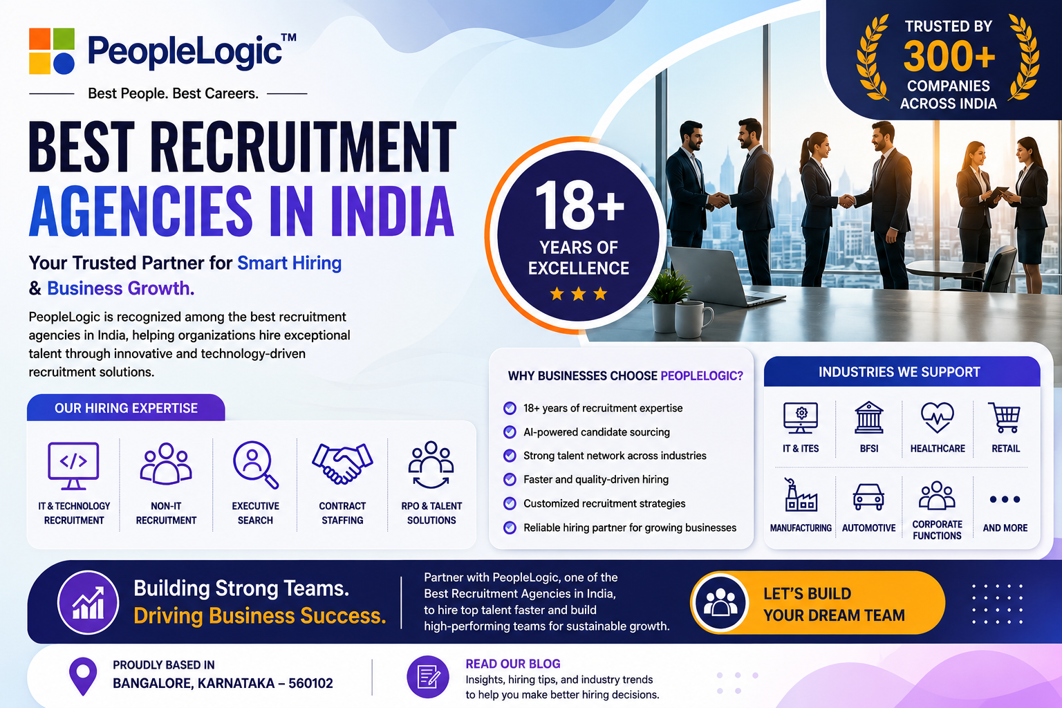 Best Recruitment Agencies in India