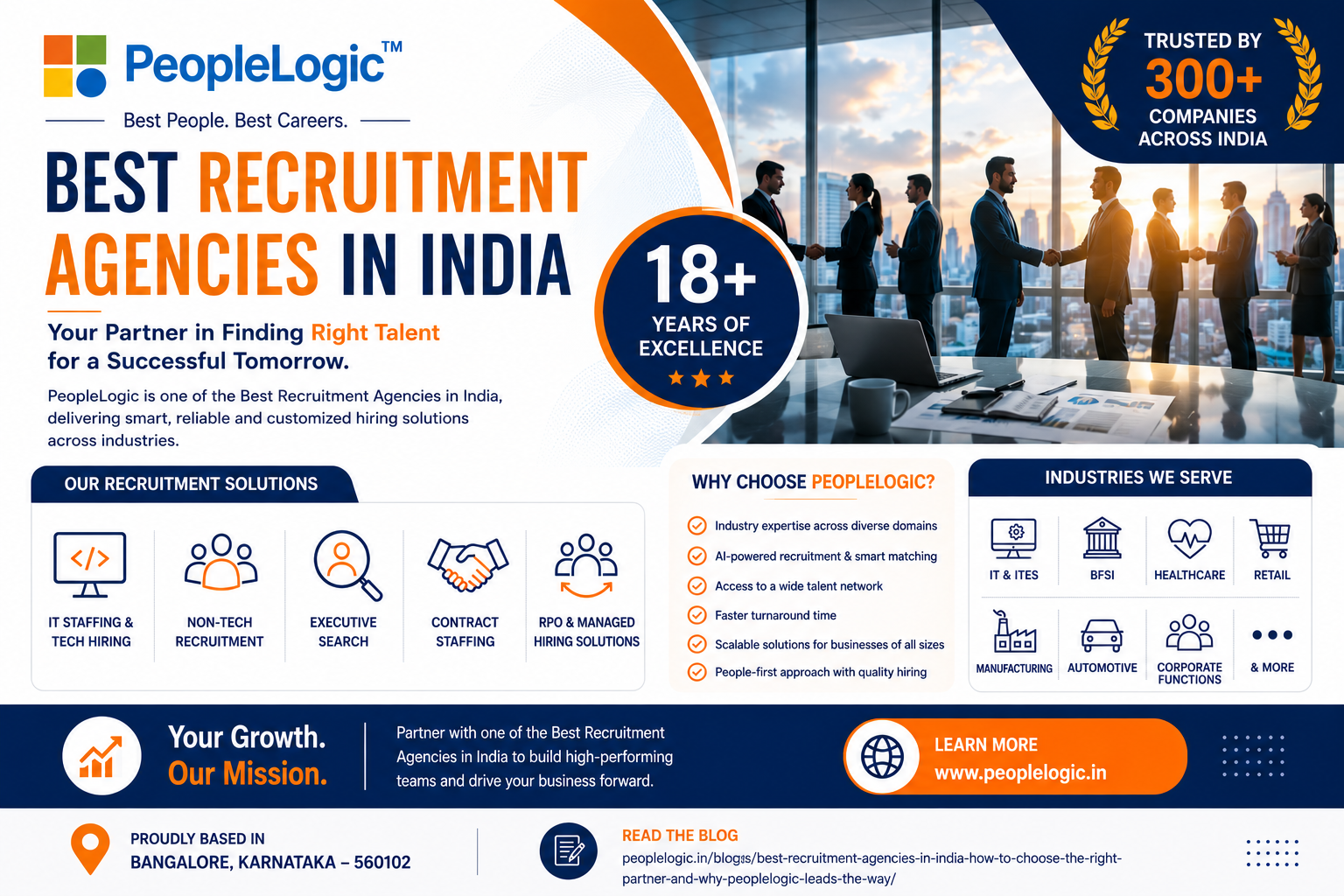 Best Recruitment Agencies in India