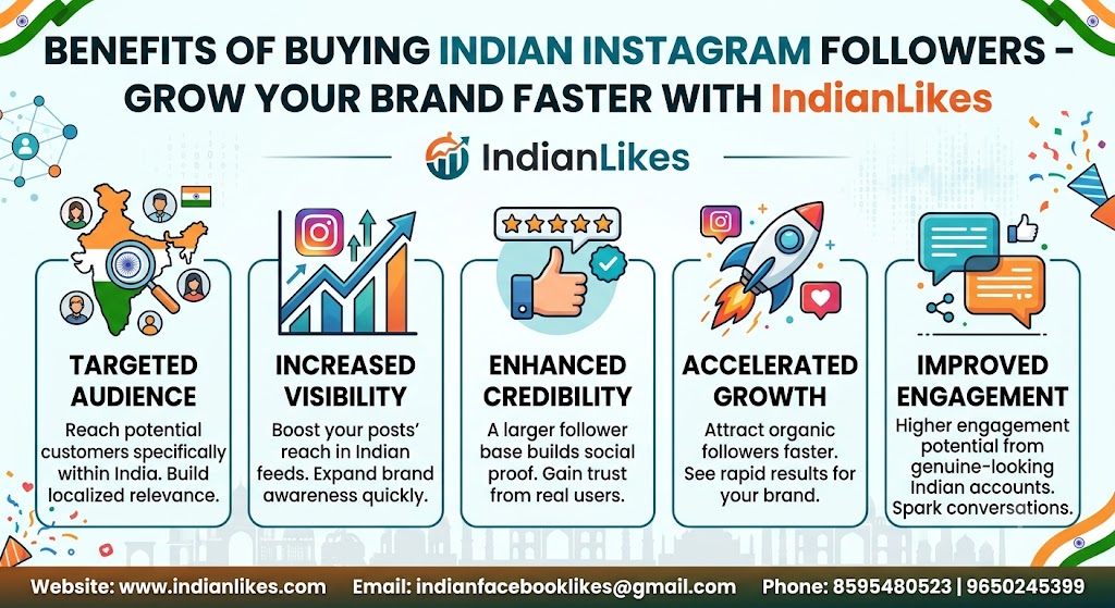 Benefits of Buying Indian Instagram Followers – IndianLikes