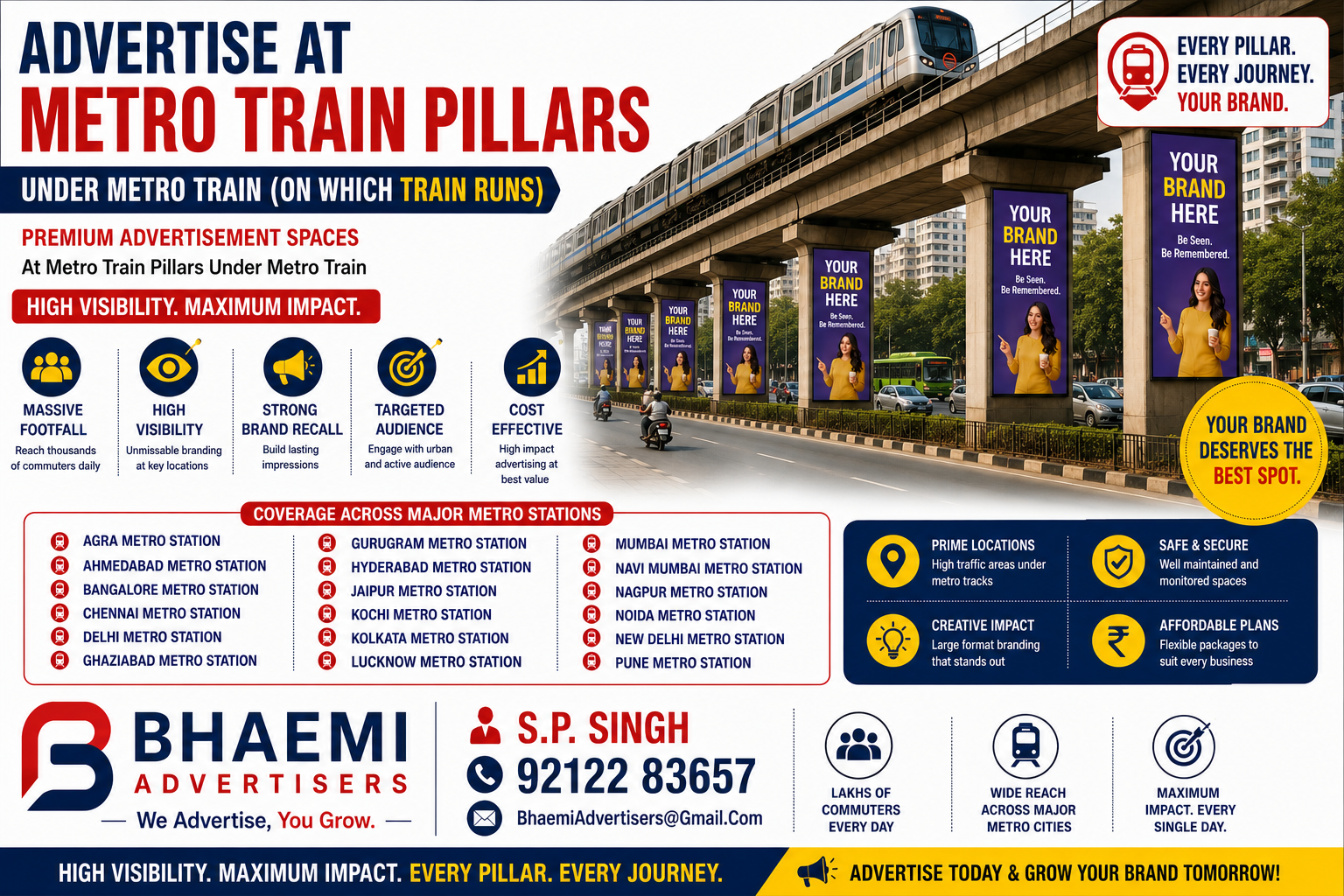 Metro Pillar Advertising – Advertisement In Agra, Ahmedabad, Bangalore, Chennai, Delhi, Ghaziabad, Gurugram, Hyderabad, Jaipur, Kochi, Kolkata, Lucknow, Mumbai, Navi Mumbai, Nagpur, Noida, New Delhi, Pune Metro Pillar