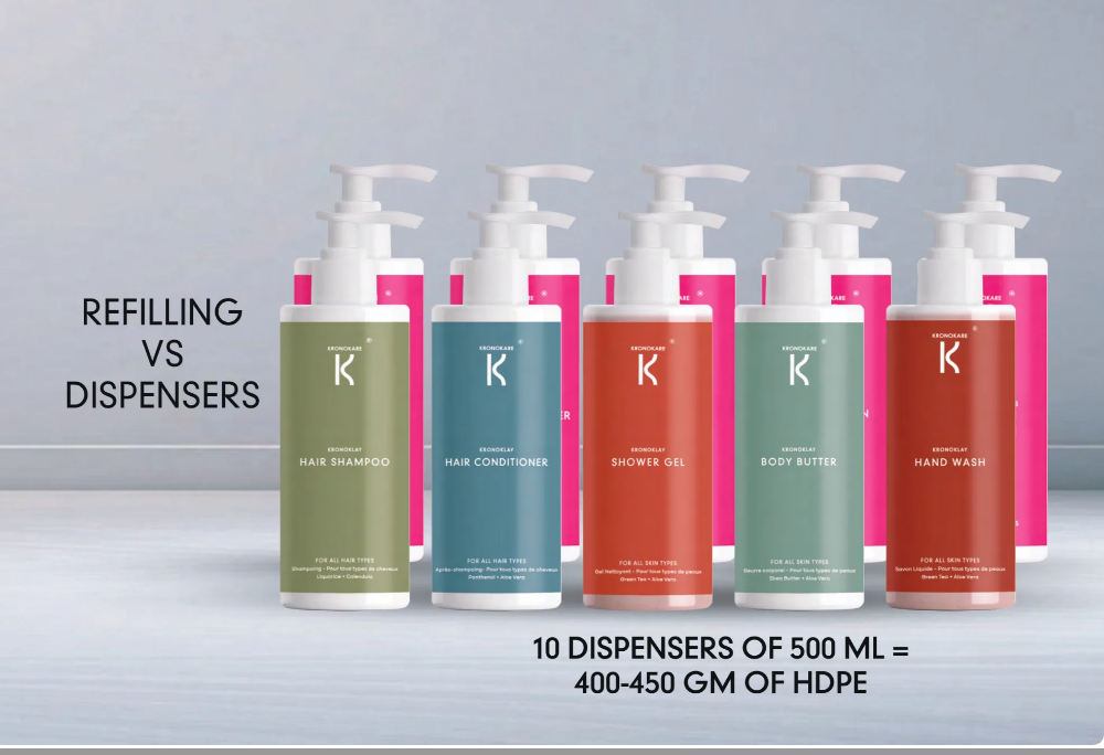 Hotel toiletries supplier in India | Kronokare
