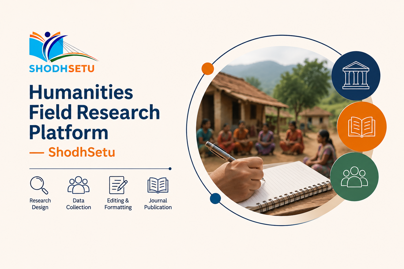 Humanities Field Research Platform – ShodhSetu