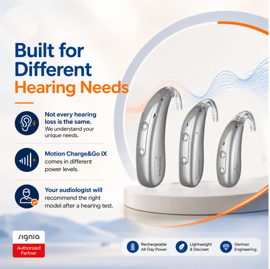 Hearing Test in Trichy | Professional Hearing Care Services