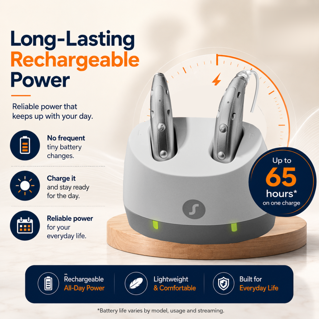 Hearing Test in Trichy | Professional Hearing Care Services