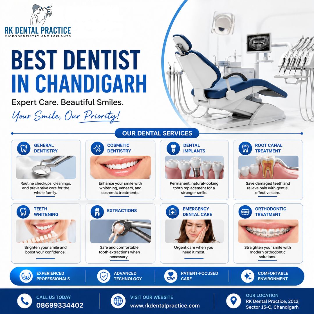 Why Choose the Best Dentist in Chandigarh?