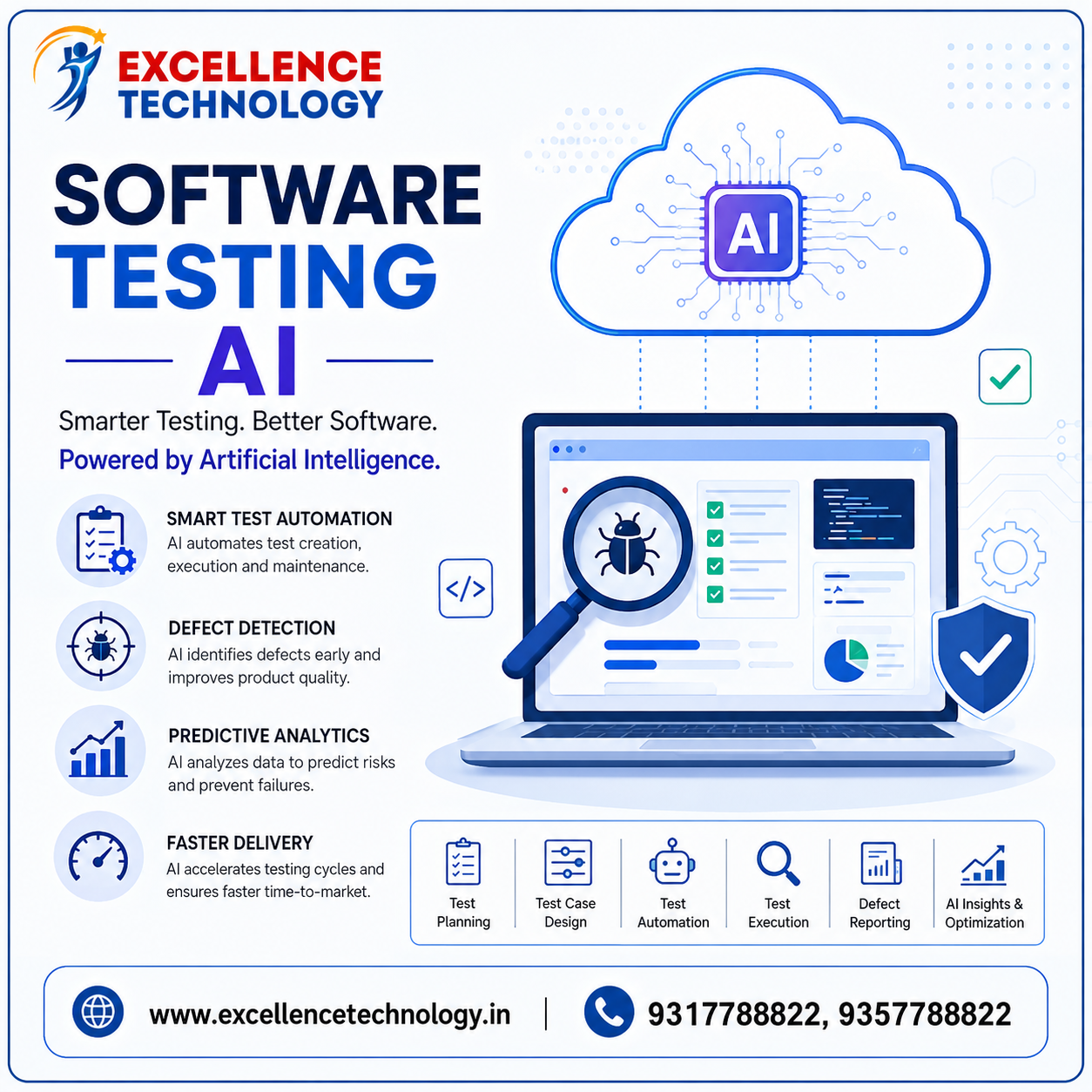 Software Testing