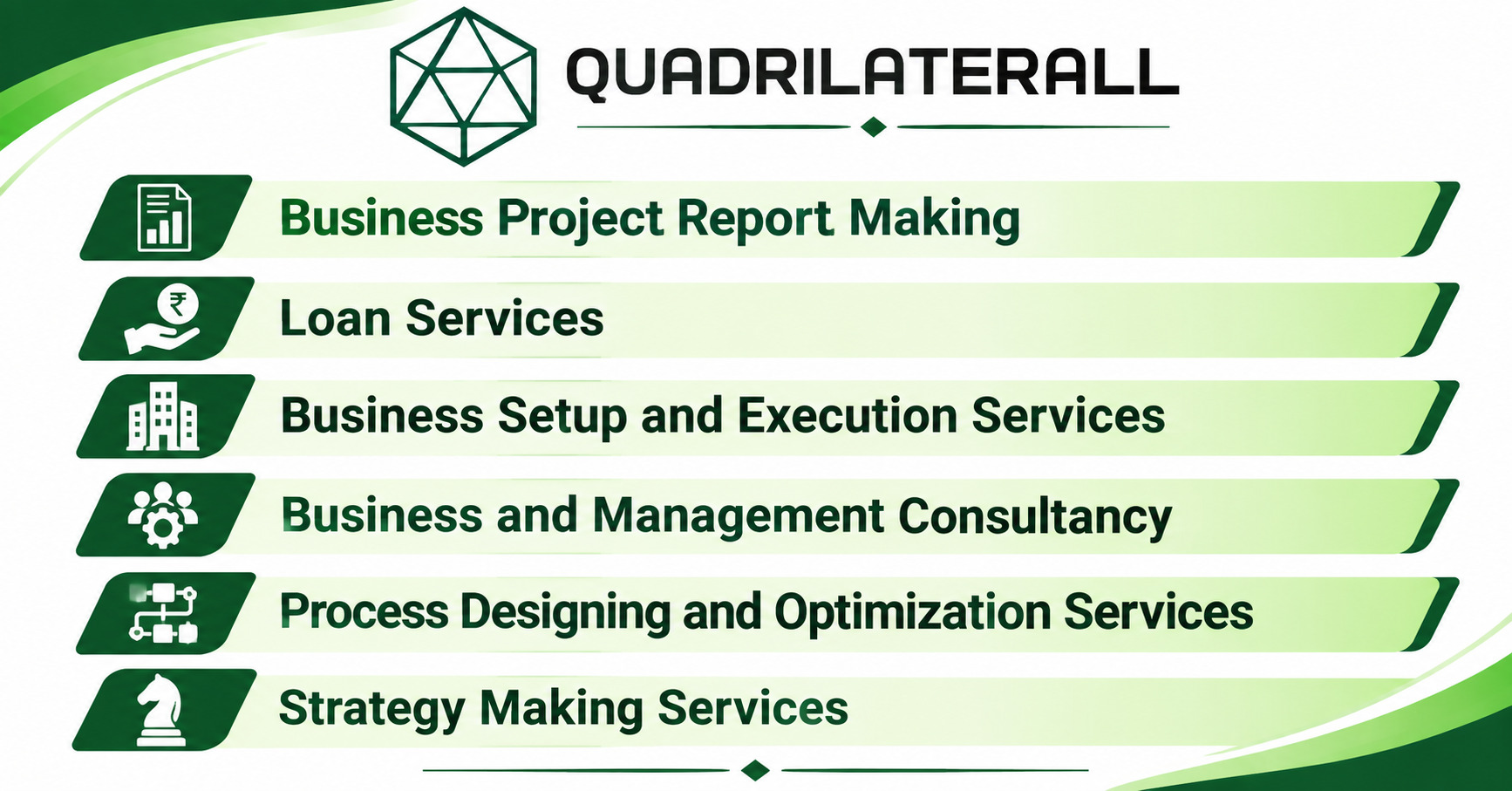 Business Consultancy Services