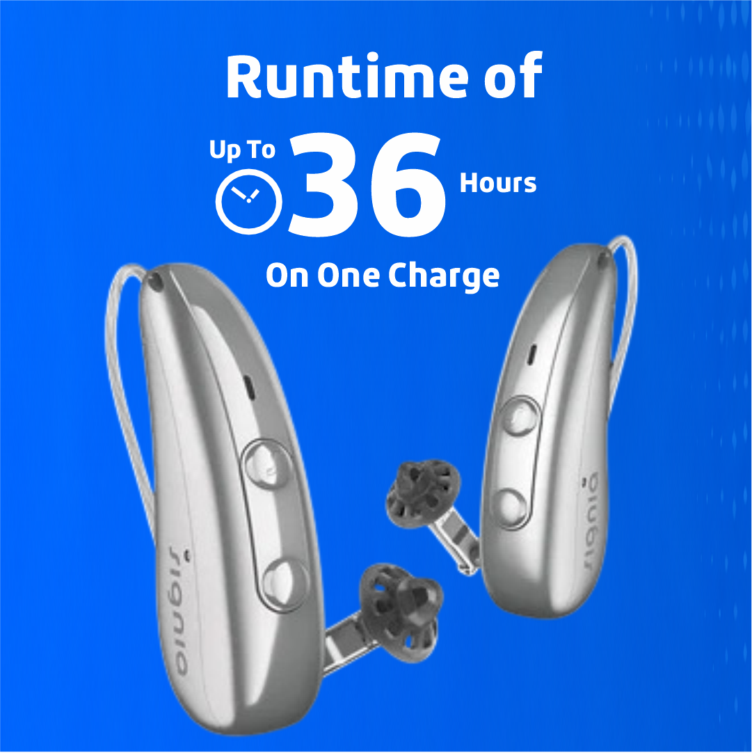 Best Hearing Aids in Bangalore | Aanvii Hearing