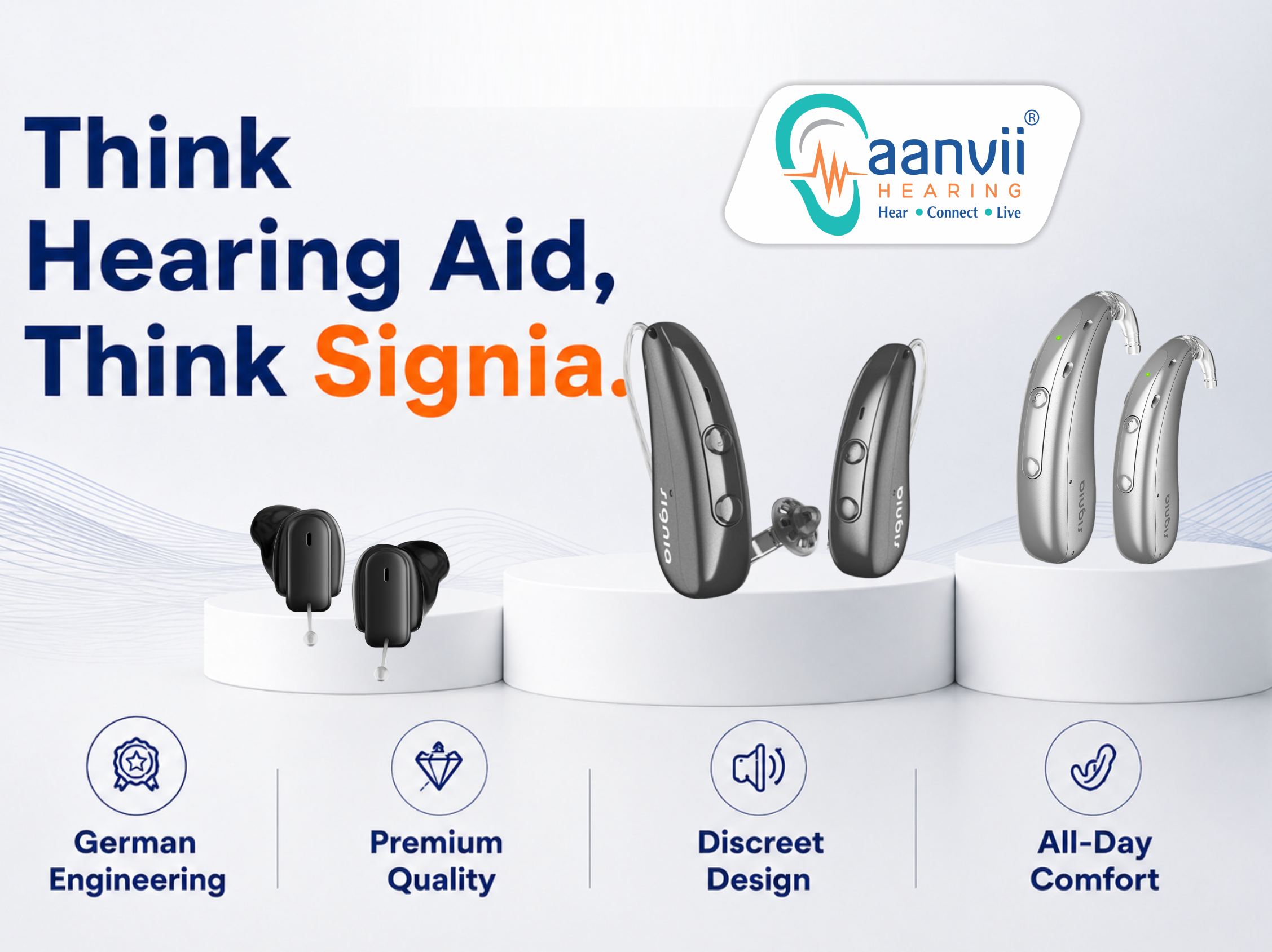 Best Hearing Aids in Bangalore | Aanvii Hearing