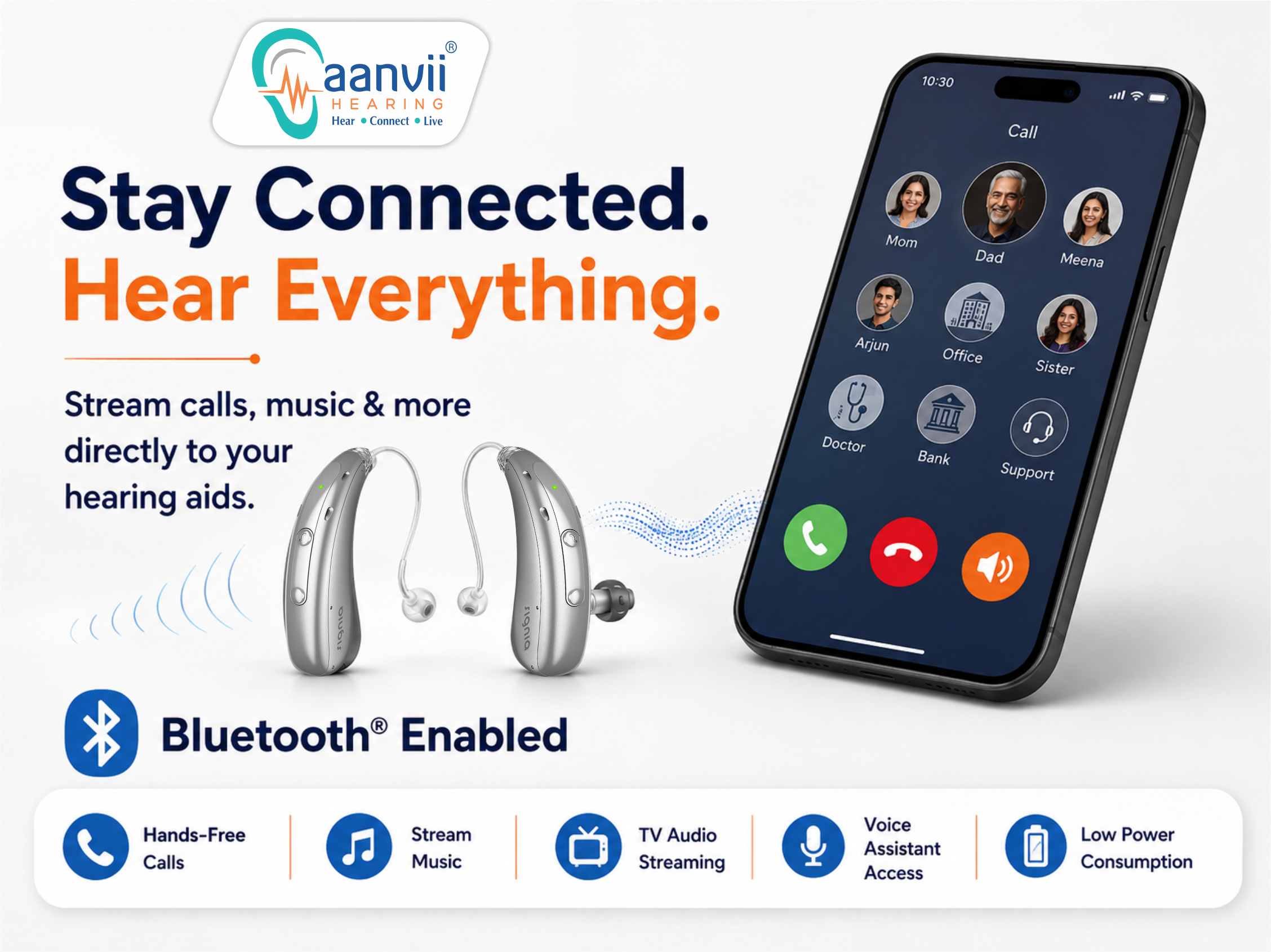 Ear Machine in Kochi | Expert Hearing Care at Aanvii Hearing