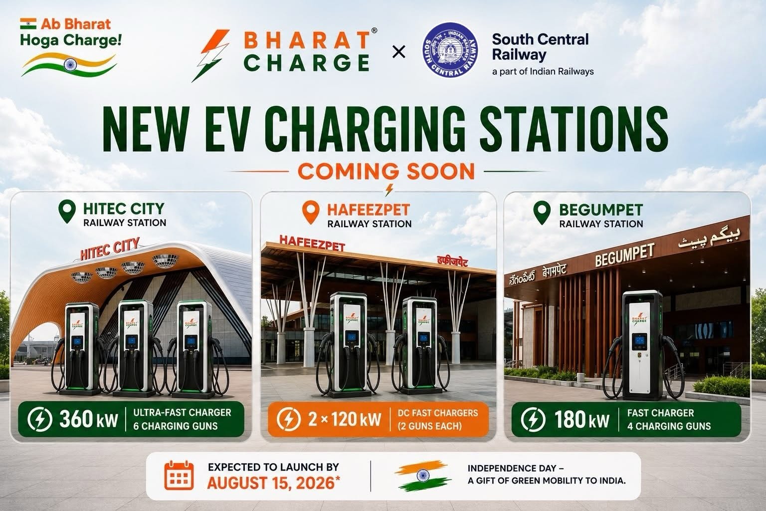 EV Charging Station Setup Cost in India – Bharatcharge