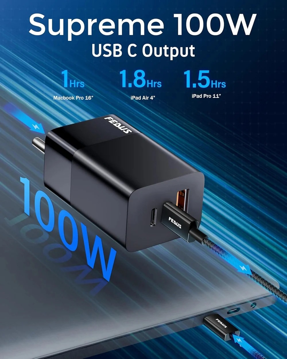 FEDUS Gan charger, fast charger Gan Adapter 100W