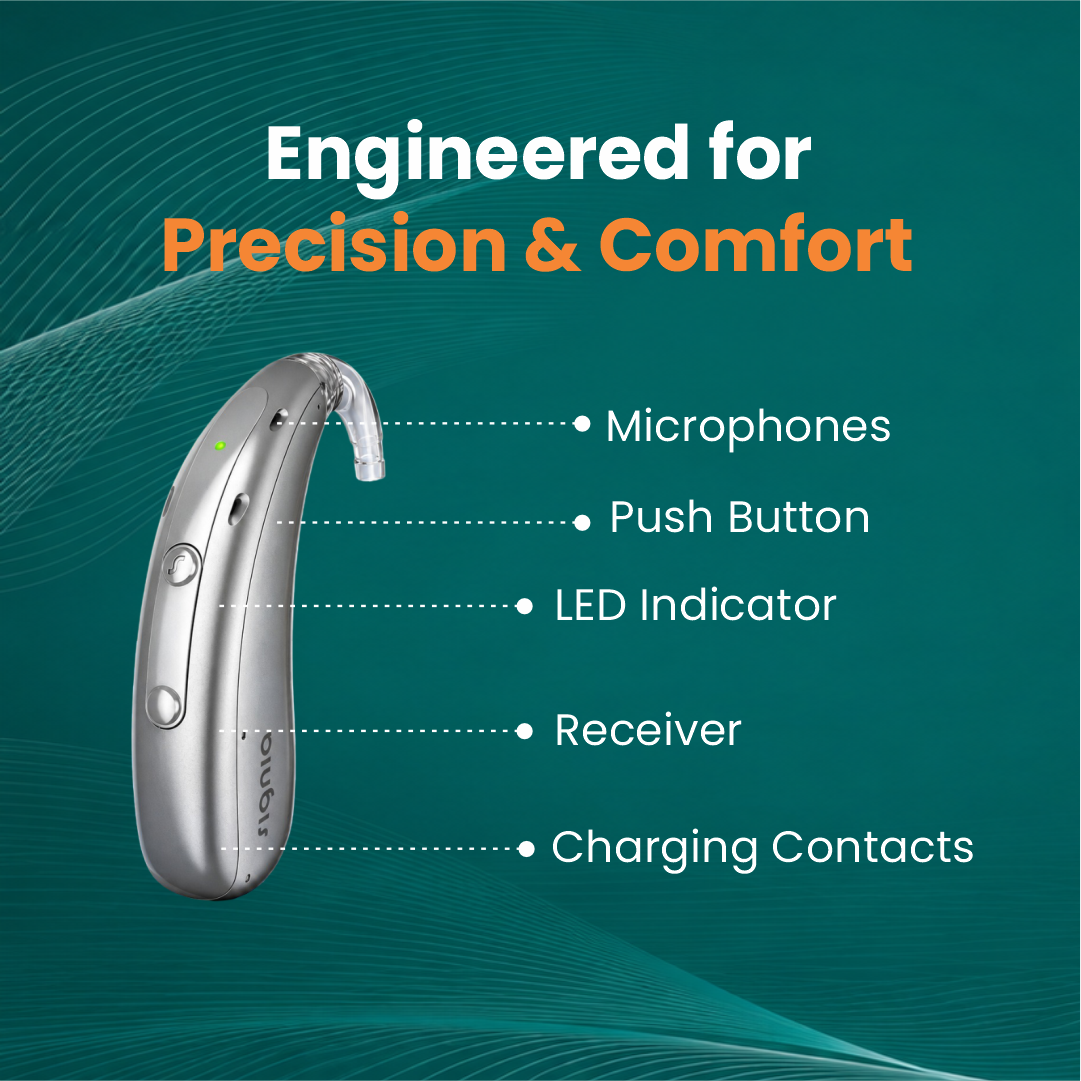 Book Free Hearing Test in Kochi | Professional Hearing Care at Aanvii Hearing